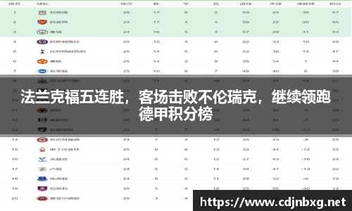 法兰克福五连胜，客场击败不伦瑞克，继续领跑德甲积分榜