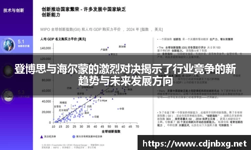 登博思与海尔蒙的激烈对决揭示了行业竞争的新趋势与未来发展方向
