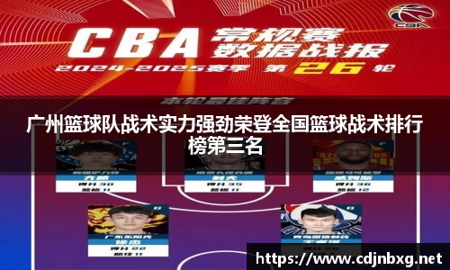 广州篮球队战术实力强劲荣登全国篮球战术排行榜第三名