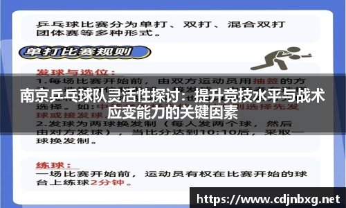 南京乒乓球队灵活性探讨：提升竞技水平与战术应变能力的关键因素